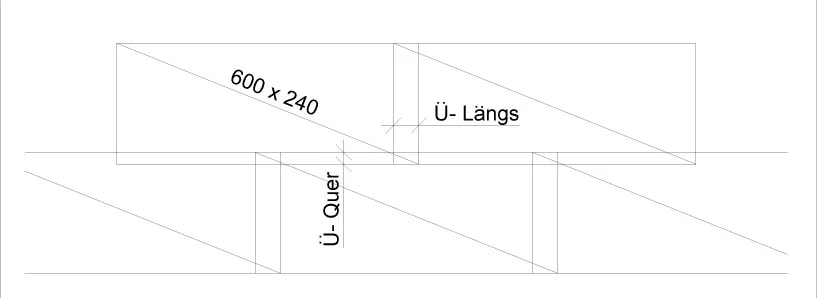 Applicazione rete omat metodologia 1