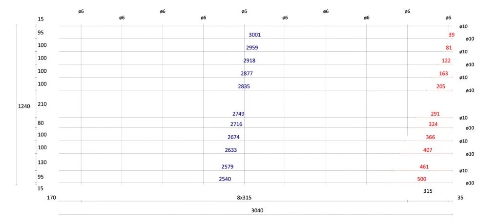 valori rete a misura Italia 1